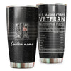 BigProStore Personalized USMC Tumbler Funny Marine Corps Veteran Nutritional Facts Custom Name Insulated Stainless Steel Tumbler Marines Veteran Gift Ideas BPS01294 20 oz Stainless Steel Tumbler